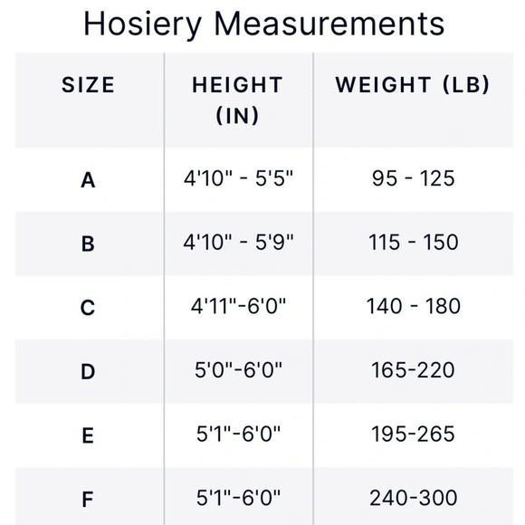 Spanx • Shapewear Footless Pantyhose - Picture 9 of 9